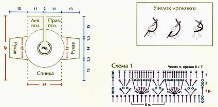 Кофточка на круговій кокетці для новонародженого (в'язання гачком), журнал натхнення умільці (кофточка) Кофточка на круговій кокетці для новонародженого (в'язання гачком), журнал натхнення рукодільниці