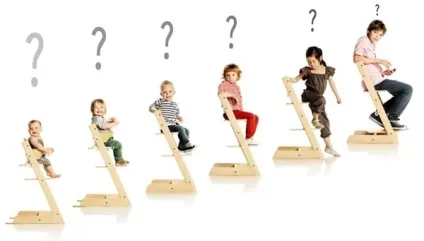 Коли починати вчити дитину англійської (англійської) Коли починати вчити дитину англійської