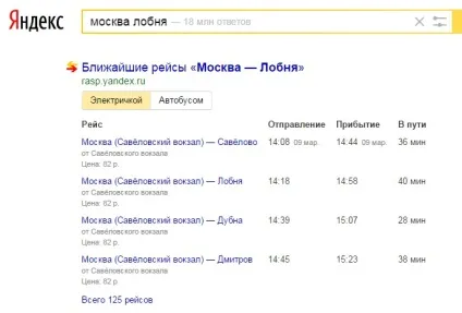 Чаклунчик пошукової системи Яндекс, як потрапити в чаклунчик яндекса