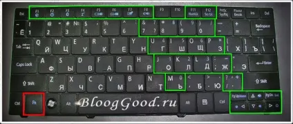 Комбінації і позначення клавіш на ноутбуці, блог костаневіча степана (комбінації) Комбінації і позначення клавіш на ноутбуці, блог костаневіча степана