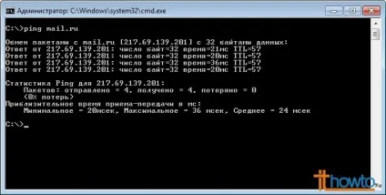 Команда ping для новачків