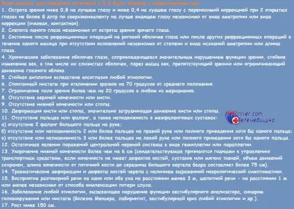 Кому не можна водити автомобіль протипоказання на отримання водійських прав (протипоказання) Кому не можна водити автомобіль протипоказання на отримання водійських прав