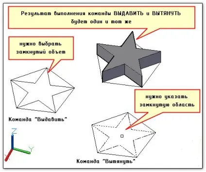 Команди autocad зрушення, витягнути, перетин і дзеркало