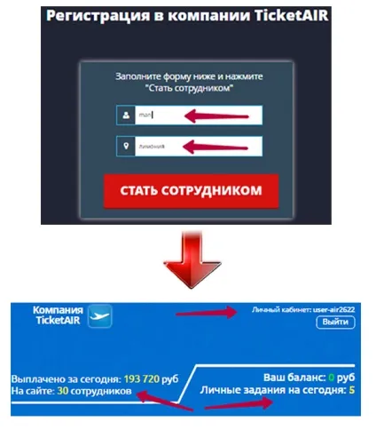 Компанія - ticketair - обманює вас