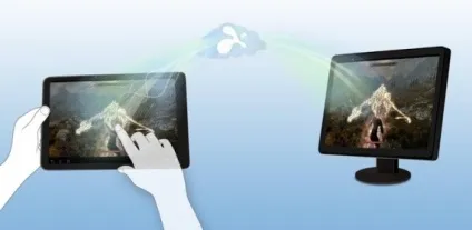 На конкурс splashtop gamepad thd - віддалене управління пк і не тільки