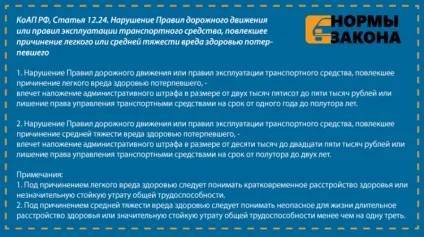 Наїзд на пішохода відповідальність водія і правові наслідки (наслідки) Наїзд на пішохода відповідальність водія і правові наслідки