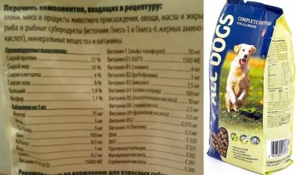 Корм для собак all dogs відгуки та огляд складу, «дай лапу» (корм) Корм для собак all dogs відгуки та огляд складу, «дай лапу»