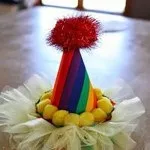 Костюм клоуна своїми руками, як зробити костюм клоуна - інструкція на (клоун своїми руками) Костюм клоуна своїми руками, як зробити костюм клоуна - інструкція на