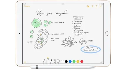 Коротко про головне все найцікавіше з презентації apple на wwdc 2017, chёzasite (apple) Коротко про головне все найцікавіше з презентації apple на wwdc 2017, chёzasite