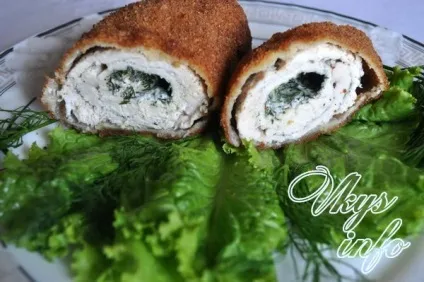 Котлети по-київськи з курячого філе рецепт з фото (курячого) Котлети по-київськи з курячого філе рецепт з фото