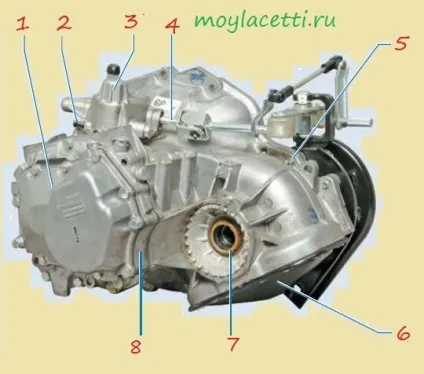 Кпп лачетті, мій лачетті