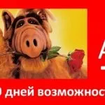 Кредитна карта райффайзен банку - 110 днів (банку) Кредитна карта райффайзен банку - 110 днів