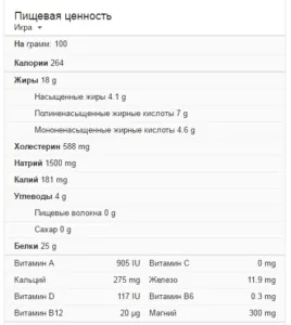Червона ікра для годуючих матерів (шкода червоної ікри) Червона ікра для годуючих матерів