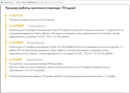 Кредитна карта райффайзен банку - 110 днів (кредитна) Кредитна карта райффайзен банку - 110 днів