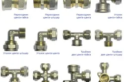 Кріплення металопластикових труб правила і рекомендації (труб) Кріплення металопластикових труб правила і рекомендації