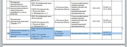 Куди йдуть гроші збанкрутілих банків загадки зниклих мільярдів, новини (Татфондбанк) Куди йдуть гроші збанкрутілих банків загадки зниклих мільярдів, новини
