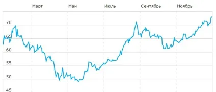 хто сильніший
