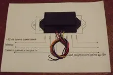 Купити обмежувач швидкості для автомобіля не дорого (купити обмежувач швидкості для автомобіля) Купити обмежувач швидкості для автомобіля не дорого