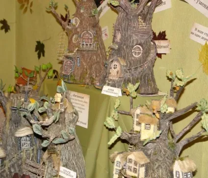 Кукломислі, куклоплани, куклодом