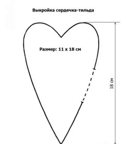 Ляльки тильда викрійки з розмірами, блог домогосподарки (ляльки тильда і все про них) Ляльки тильда викрійки з розмірами, блог домогосподарки