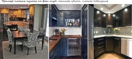 Кухня по фен-шуй колір, розташування, меблі, декор (фото, відео) (колір і розташування кухні по фен-шуй поради) Кухня по фен-шуй колір, розташування, меблі, декор (фото, відео)