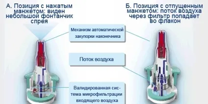 Квікс »- інструкція, застосування, ціна, відгуки, аналоги (квікс інструкція із застосування ціна) Квікс »- інструкція, застосування, ціна, відгуки, аналоги