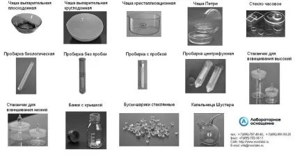 Лабораторний посуд фото і - опис, різновиди і - призначення