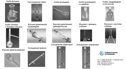 Лабораторний посуд фото і - опис, різновиди і - призначення
