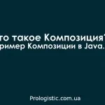 Спадкування в java