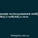 Спадкування в java