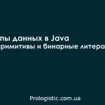 Спадкування в java