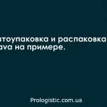 Спадкування в java
