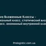 Спадкування в java