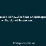 Спадкування в java