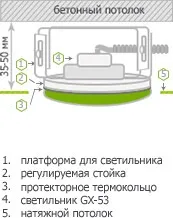 Натяжні стелі de luxe в Луганську і Запоріжжі (стелі) Натяжні стелі de luxe в Луганську і Запоріжжі