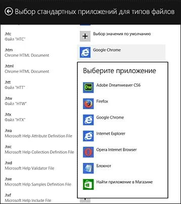 Налаштування асоціації файлів керівництво для windows 7, 8, 10 (відновити асоціацію файлів) Налаштування асоціації файлів керівництво для windows 7, 8, 10