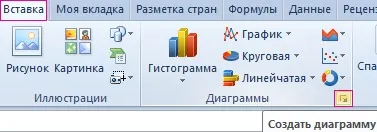 Налаштування панелі швидкого доступу в excel (інструментів панелі швидкого) Налаштування панелі швидкого доступу в excel