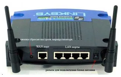 Налаштування роутера linksys wrt54gl (Налаштування роутера linksys) Налаштування роутера linksys wrt54gl