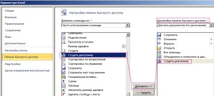 Налаштування панелі швидкого доступу в excel (інструментів панелі швидкого) Налаштування панелі швидкого доступу в excel