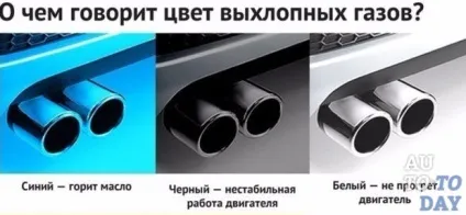 Несправності вихлопної системи ваз-2114