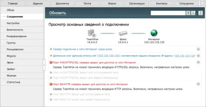 Налаштування системи групової роботи teamwox для доступу з мережі інтернет (teamwox) Налаштування системи групової роботи teamwox для доступу з мережі інтернет