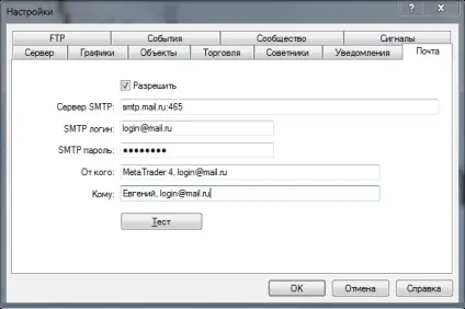 Поштовий сервіс в терміналі metatrader 4 (терміналі) Поштовий сервіс в терміналі metatrader 4