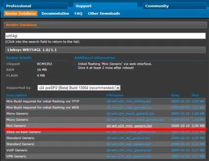 Налаштування роутера linksys wrt54gl (Налаштування роутера linksys wrt54gl) Налаштування роутера linksys wrt54gl