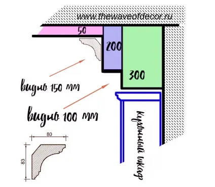 Натяжна стеля і ліпнина - the wave of decor (стелю) Натяжна стеля і ліпнина - the wave of decor