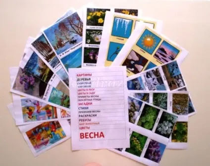 Лепбук на тему весна для дитячого саду своїми руками (клас) Лепбук на тему весна для дитячого саду своїми руками