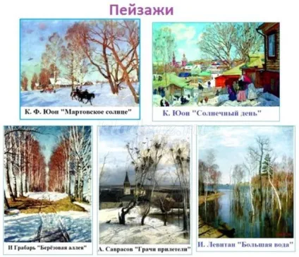 Лепбук на тему весна для дитячого саду своїми руками (майстер) Лепбук на тему весна для дитячого саду своїми руками