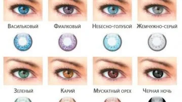 Лінзи для зміни кольору очей відтінків, Офтальмікс, Акувью, контактні, зелені, без діоптрій (кольори) Лінзи для зміни кольору очей відтінків, Офтальмікс, Акувью, контактні, зелені, без діоптрій