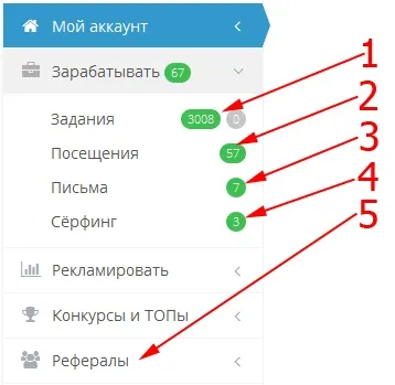 Кращі поштовики які добре платять секрети заробітку відгуки! (Кращі) Кращі поштовики які добре платять секрети заробітку відгуки!