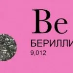 Люїзит, журнал медичних статей «молодий лікар» (гідрат окису заліза) Люїзит, журнал медичних статей «молодий лікар»