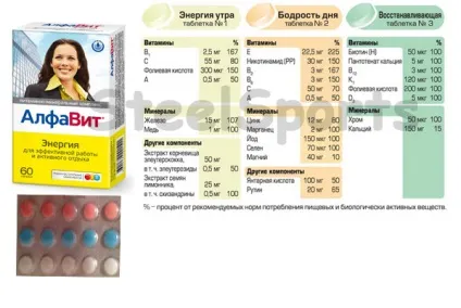Кращі вітамінно-мінеральні комплекси для бодібілдингу! (Бодібілдингу) Кращі вітамінно-мінеральні комплекси для бодібілдингу!